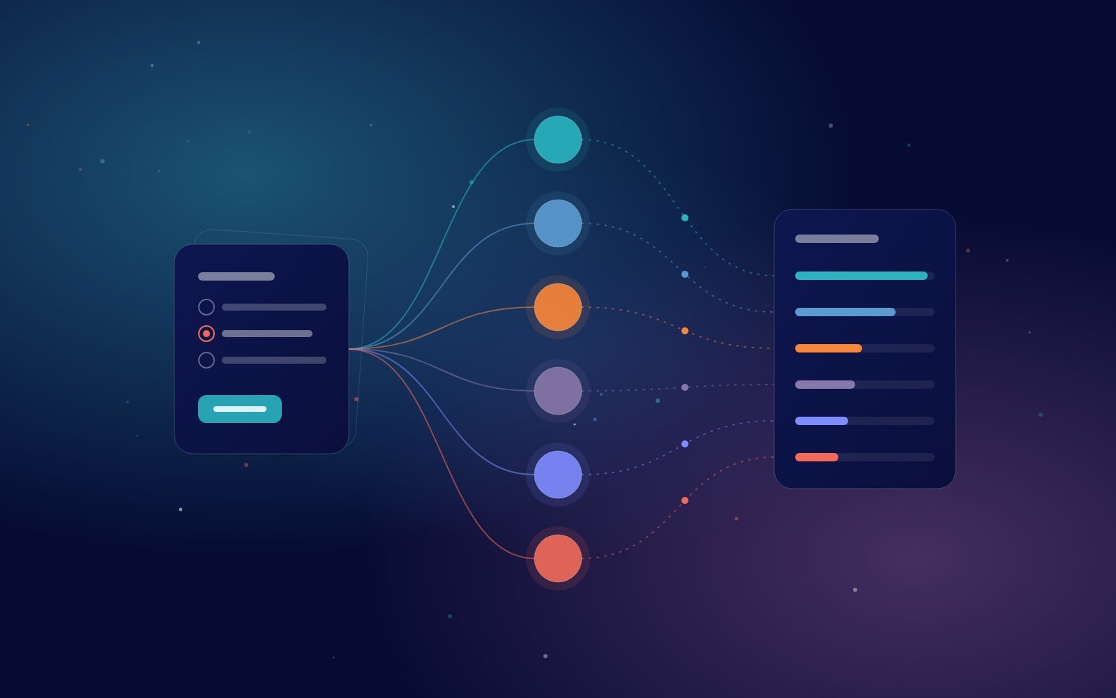 One survey, many channels: track each audience separately, analyze the data together